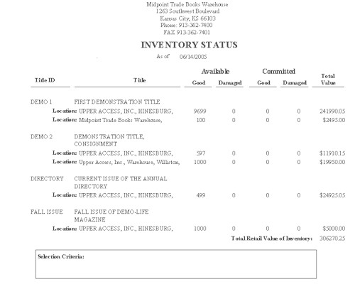 Inventory Status report