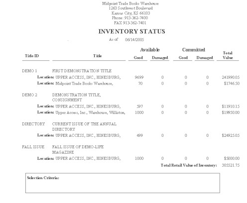 Inventory Status report